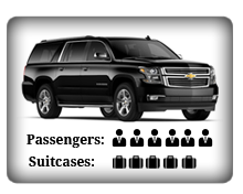 San Jose Airport Car Type